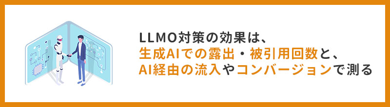 LLMO対策の効果測定指標